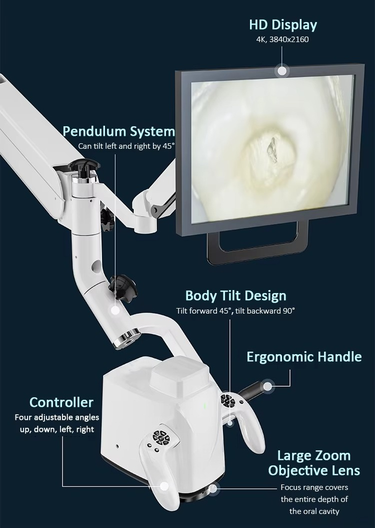 Laboratorium chirurgische oper - Medical Lab Video recensie en prijs