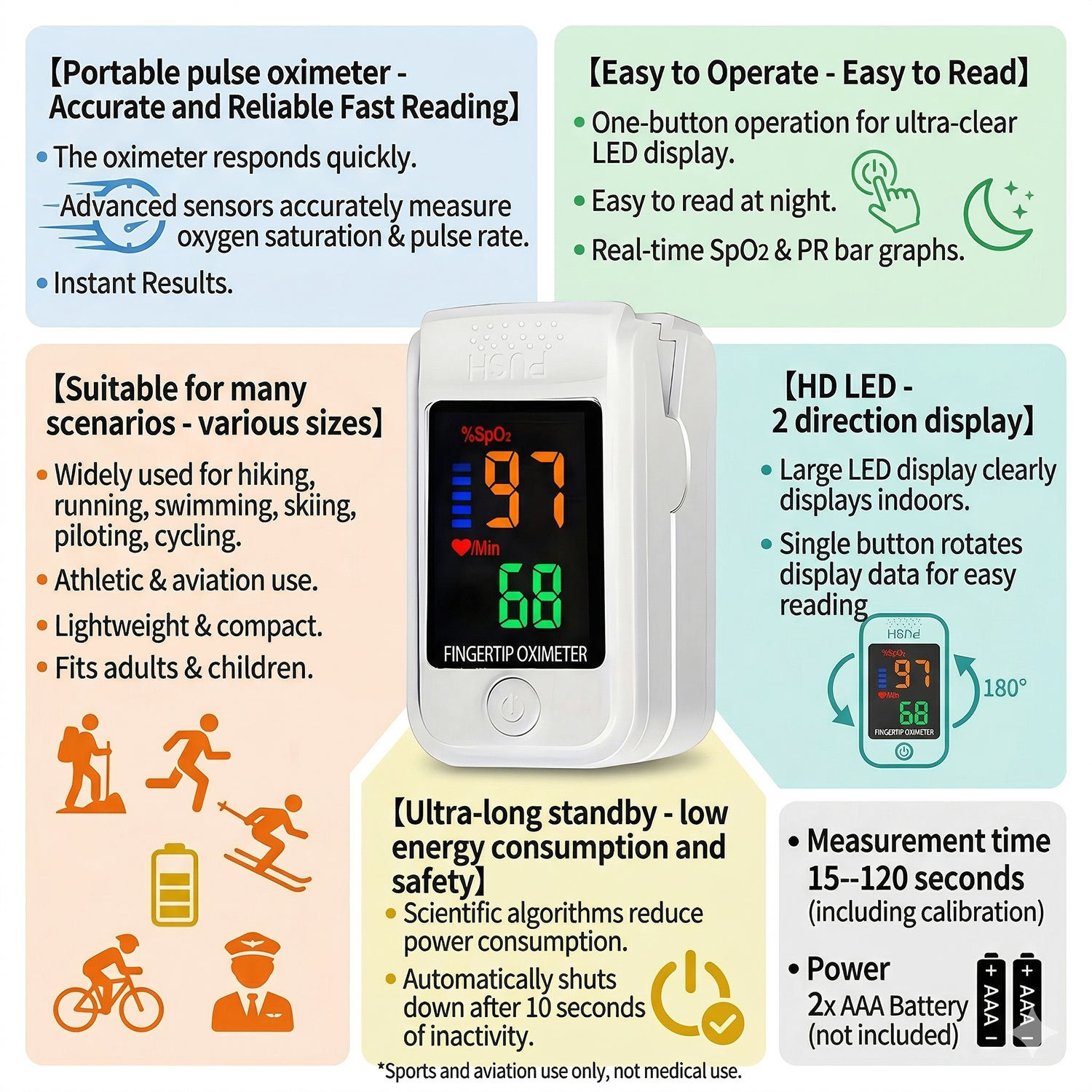 Contactloze thermometer voor h - Digital Thermometer Infrared recensie en prijs