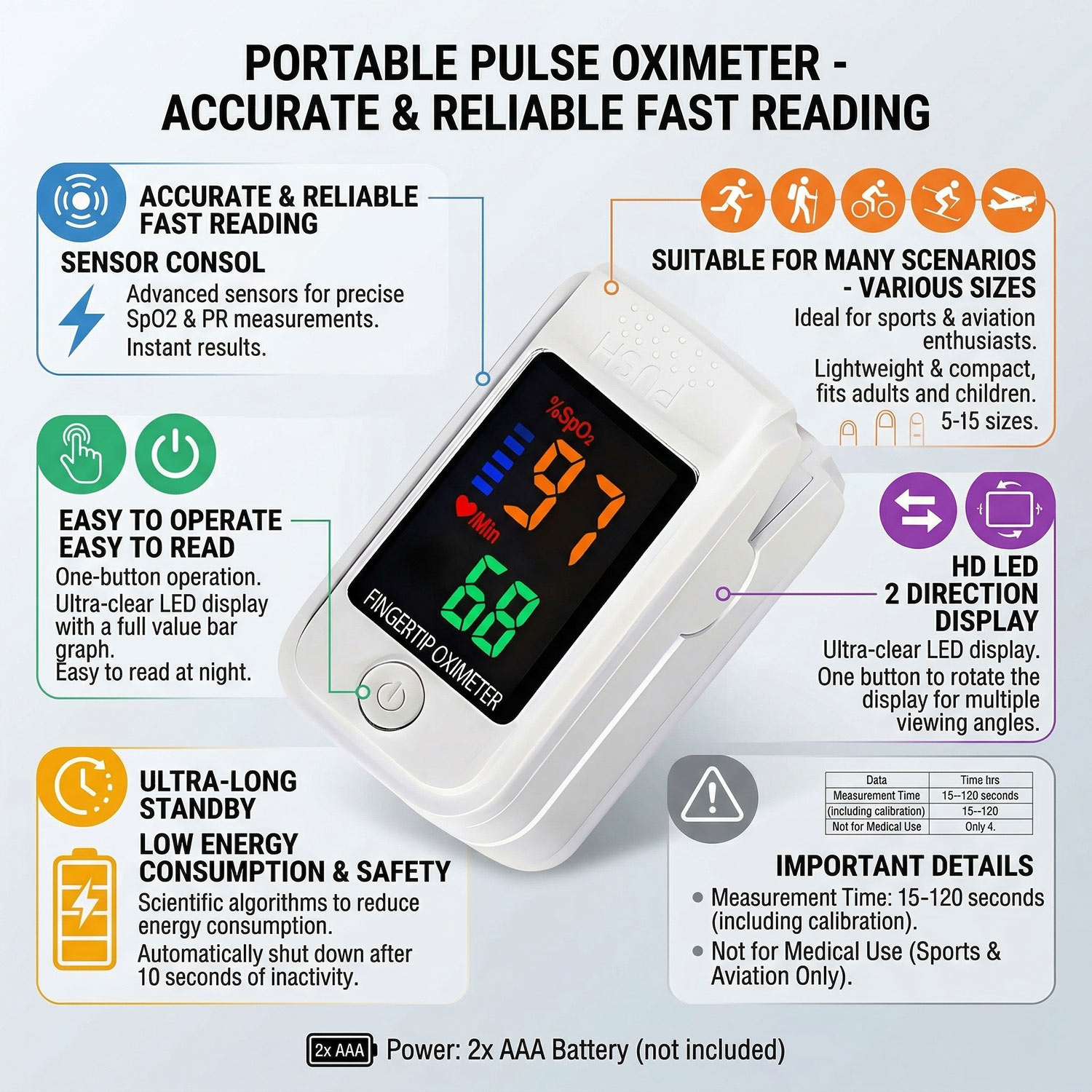 Digitale voorhoofdthermometer  - Digital Thermometer Infrared recensie en prijs