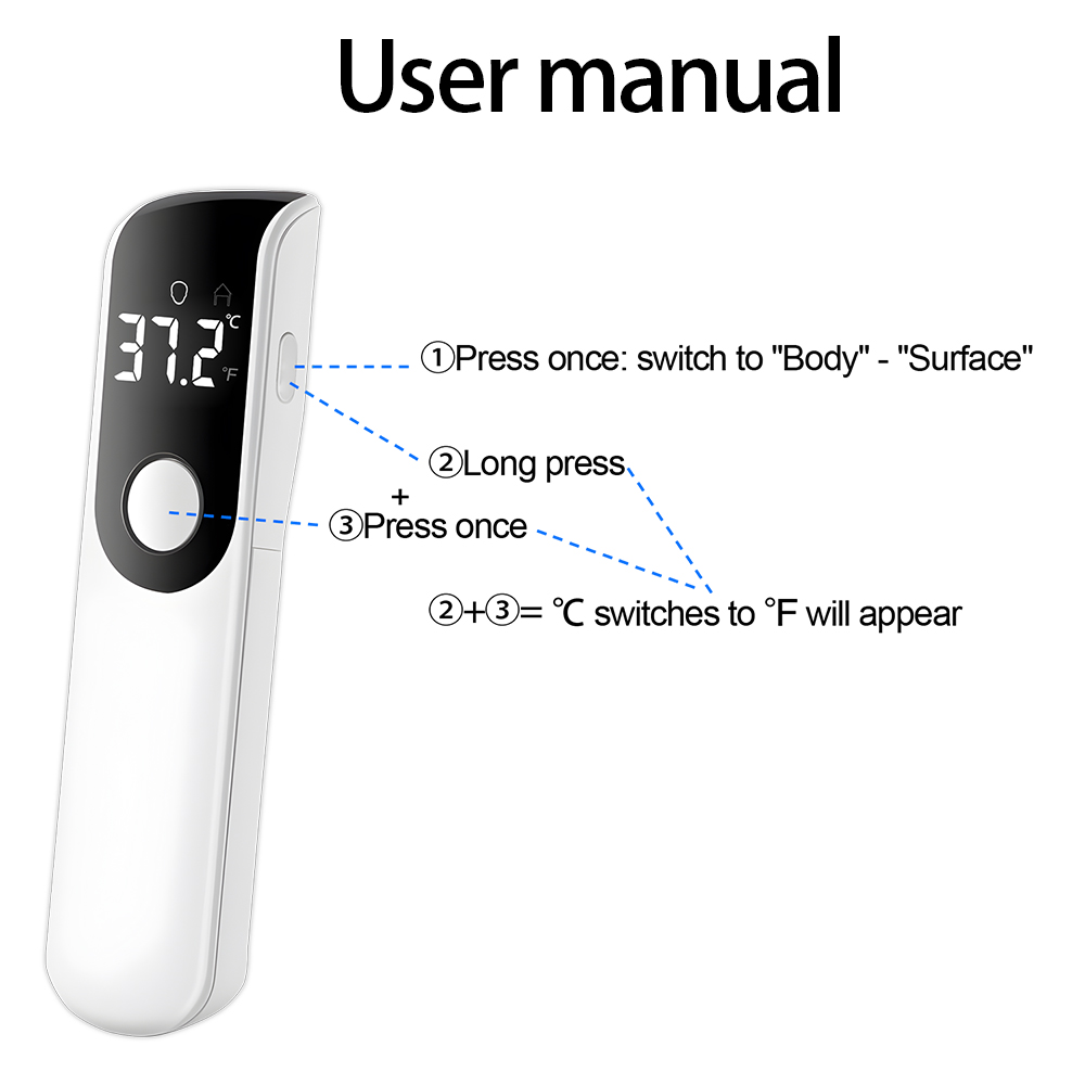 Medische digitale contactloze  - Digital Thermometer Infrared recensie en prijs