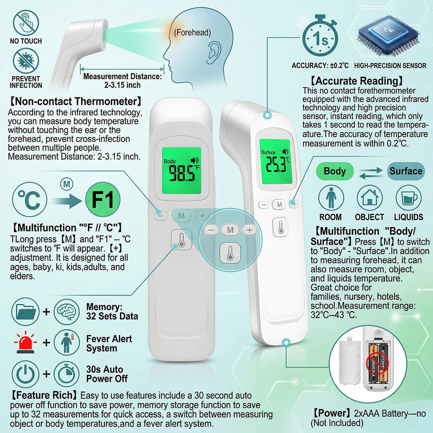 Medische temperatuur-infrarood - Digital Thermometer Infrared recensie en prijs