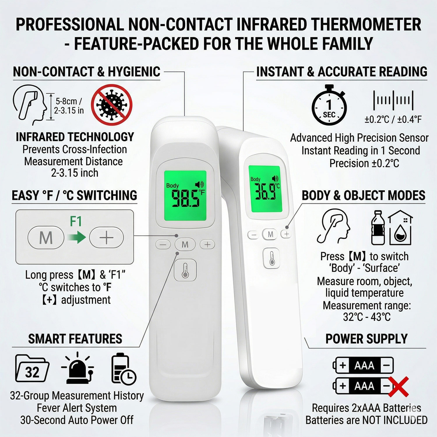Digitale infrarood LCD-voorhoo - Digital Thermometer Infrared recensie en prijs